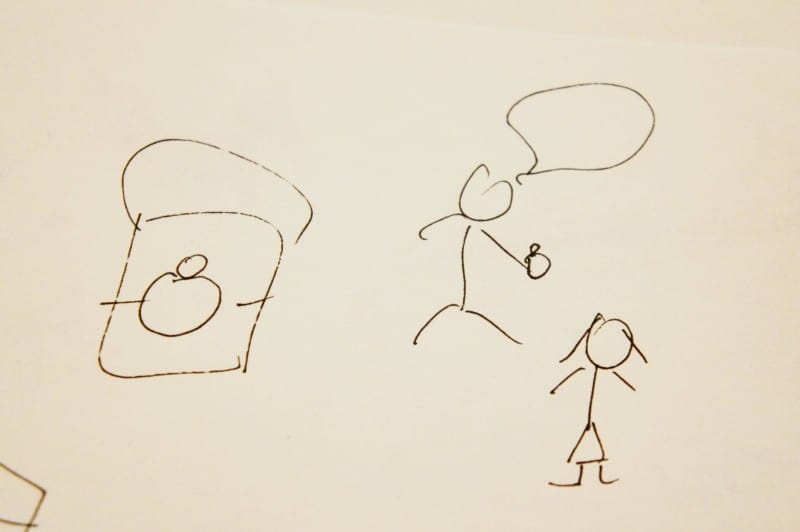 New Jersey Bride Pictionary Perfect Proposal