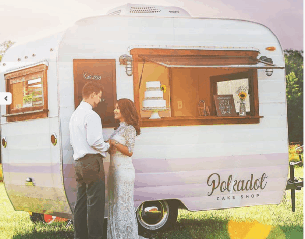 Ceremony and Reception Listing Category Polkadot Cake Shop