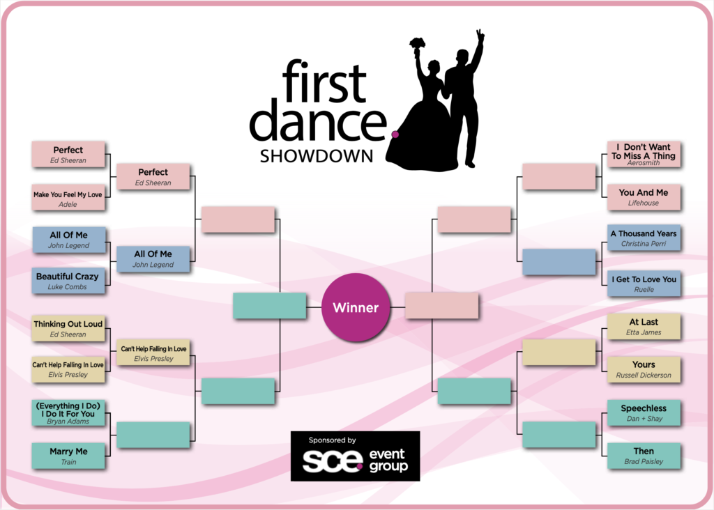 First-Dance=Showdown