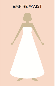 New Jersey Bride—Empire waist wedding gown.