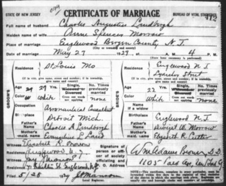 Marriage Paperwork: Before and After the Wedding