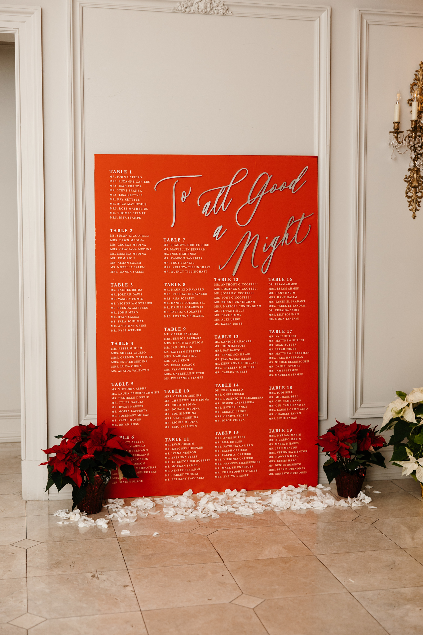 This Christmas-themed seating chart is a fun wedding idea for a December wedding.