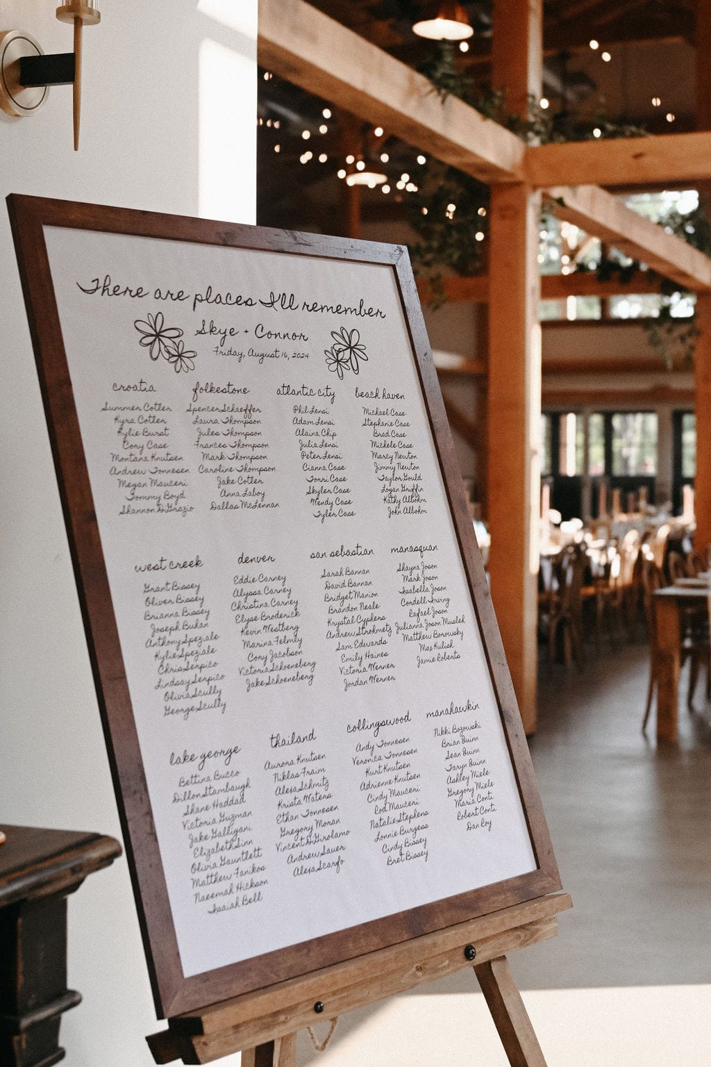 A garden wedding at Farm on Main in West Creek, New Jersey.